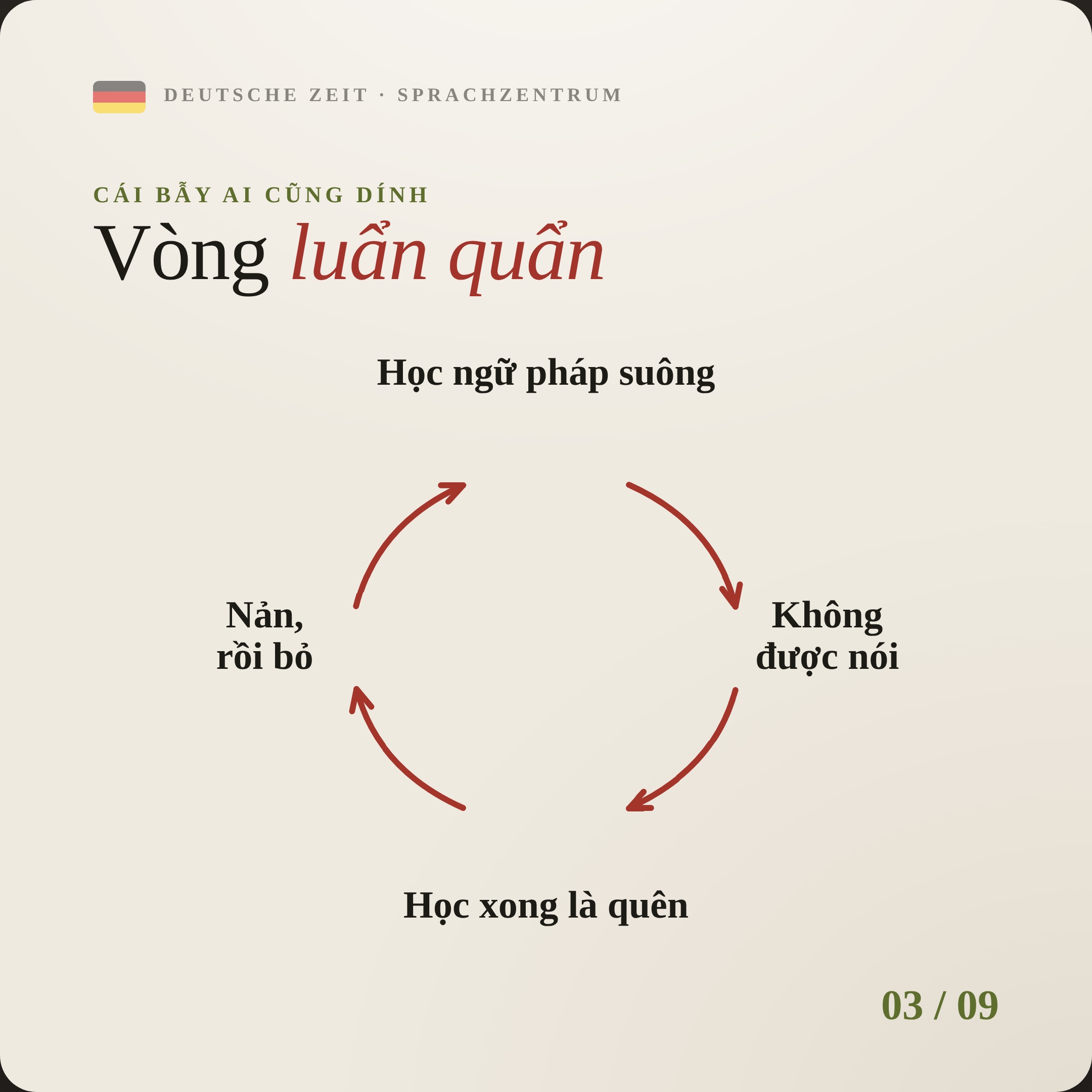 Deutsche Zeit — ảnh 3