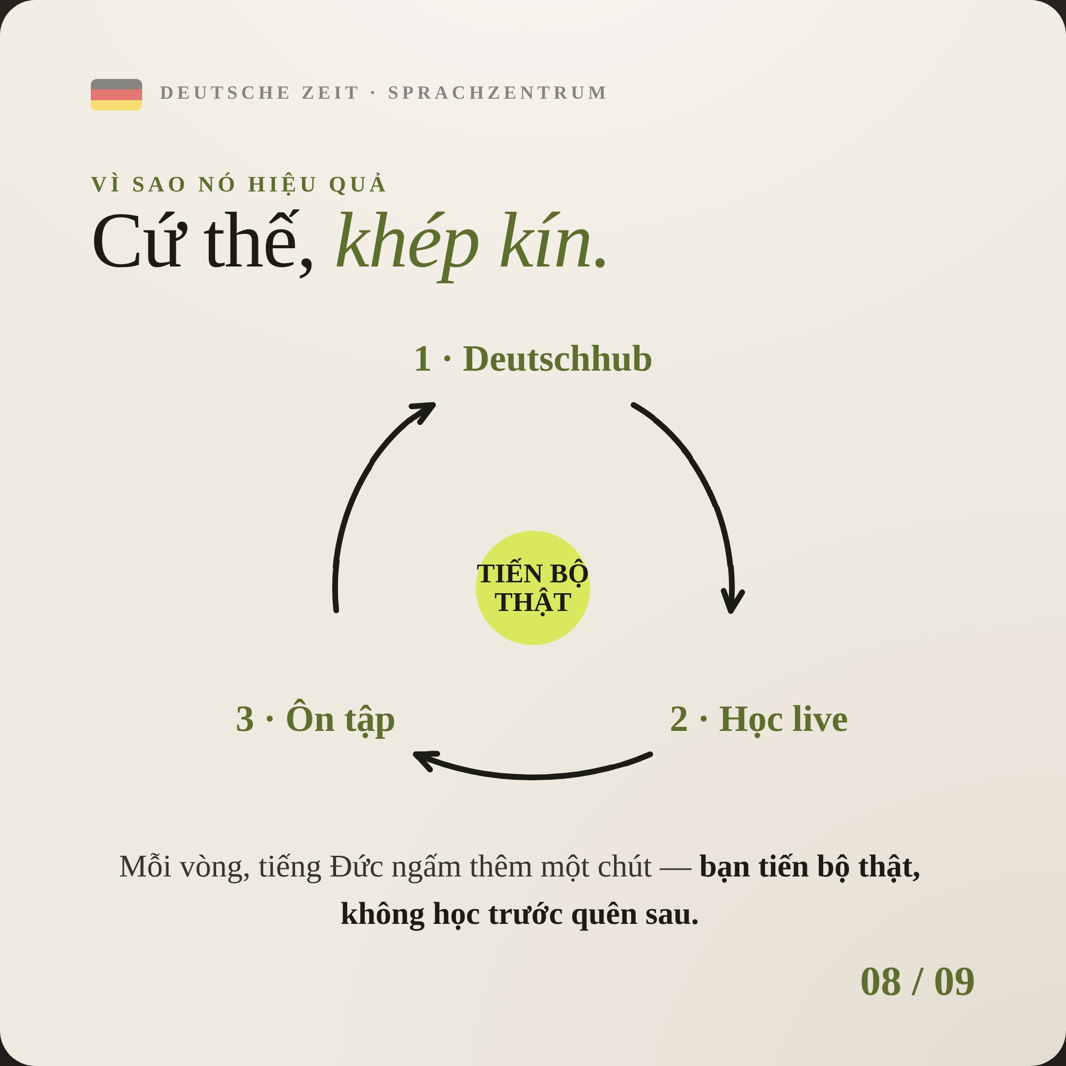 Deutsche Zeit — ảnh 8